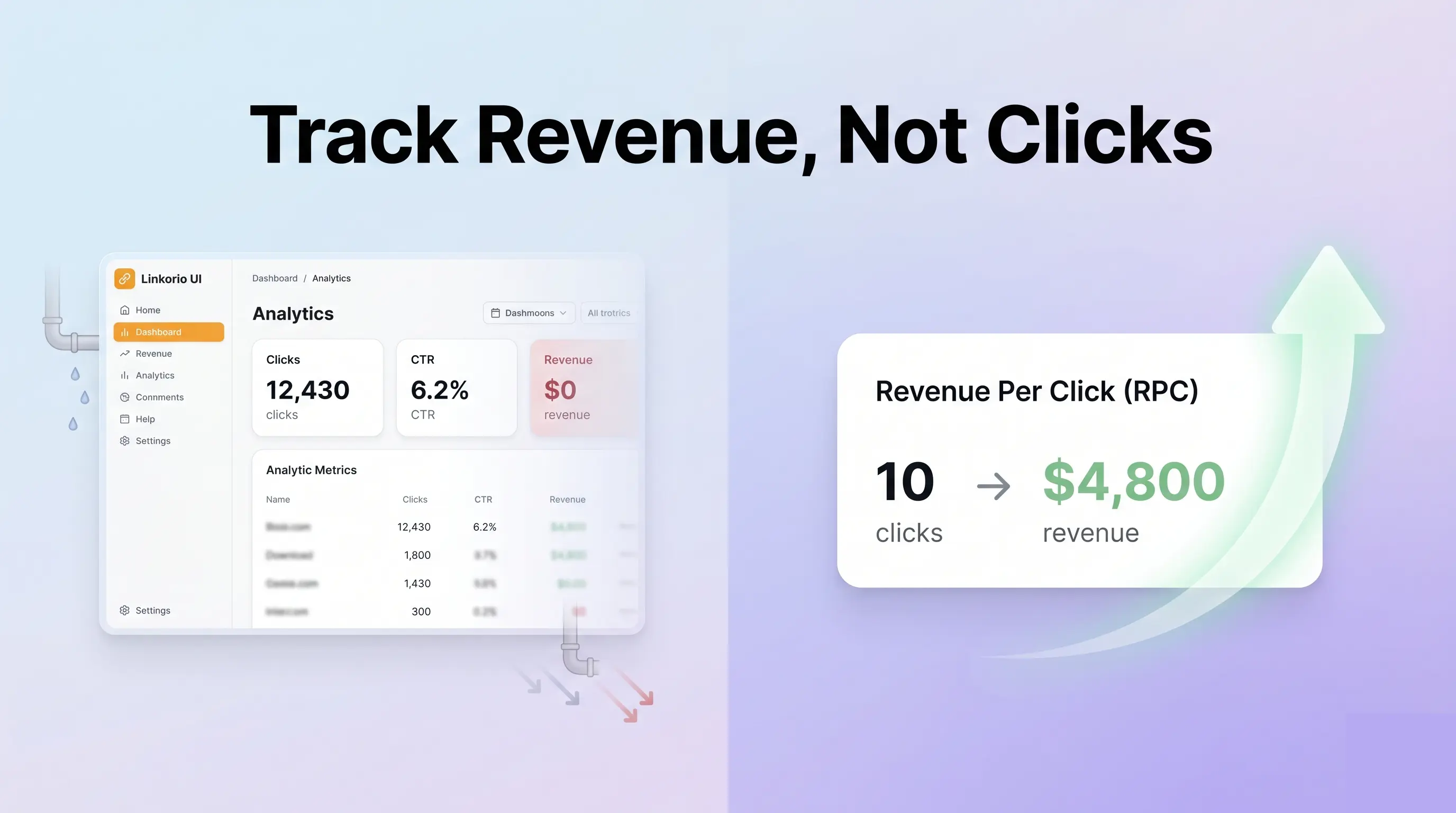 Beyond the "Empty Click": Why Bitly and Linktree are Costing You Scale