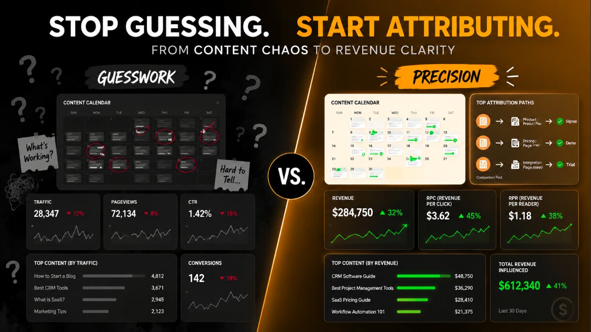 From Guesswork to Precision: How to Build a Revenue-First Content Calendar