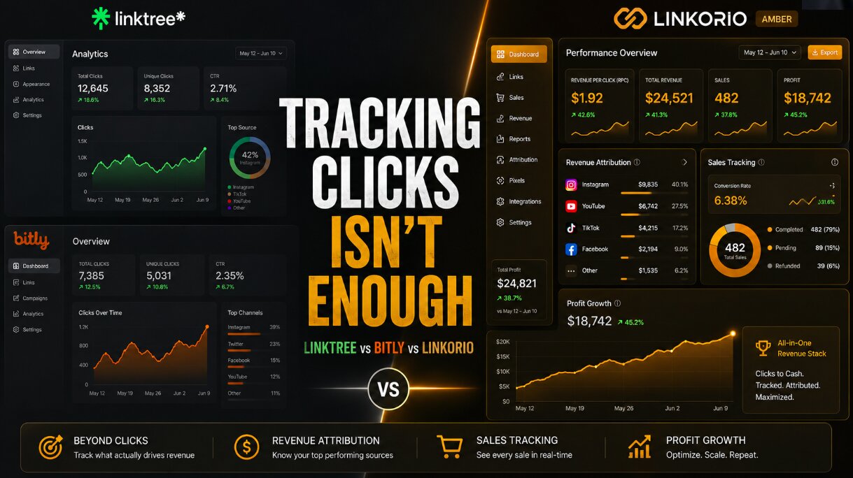 Linktree vs. Bitly vs. Linkorio: Why Tracking Clicks Is No Longer Enough to Scale a Business